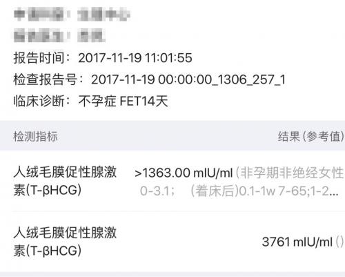 泰国试管婴儿