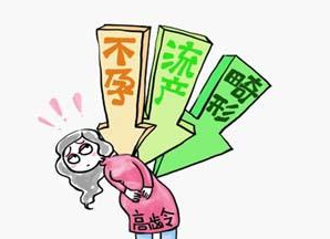 高龄试管婴儿成功率如何才能提高?