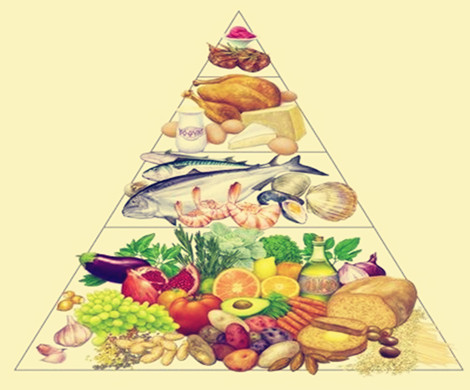 改善饮食真的可以提高试管婴儿成功率吗?
